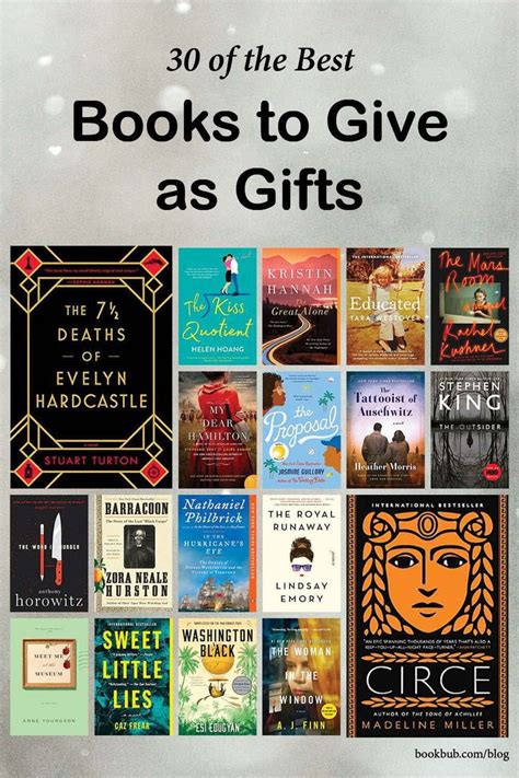 best books to gift employees